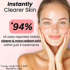 BeautyPro™ - High Frequency Wand