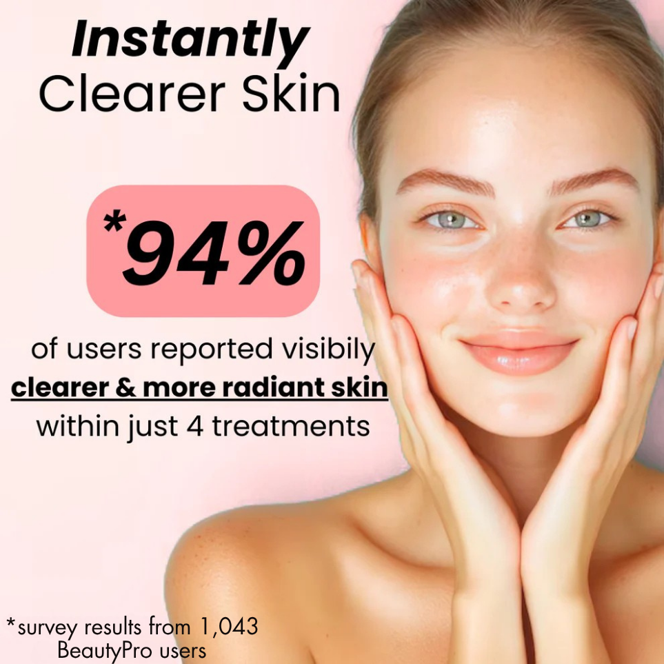 BeautyPro™ - High Frequency Wand